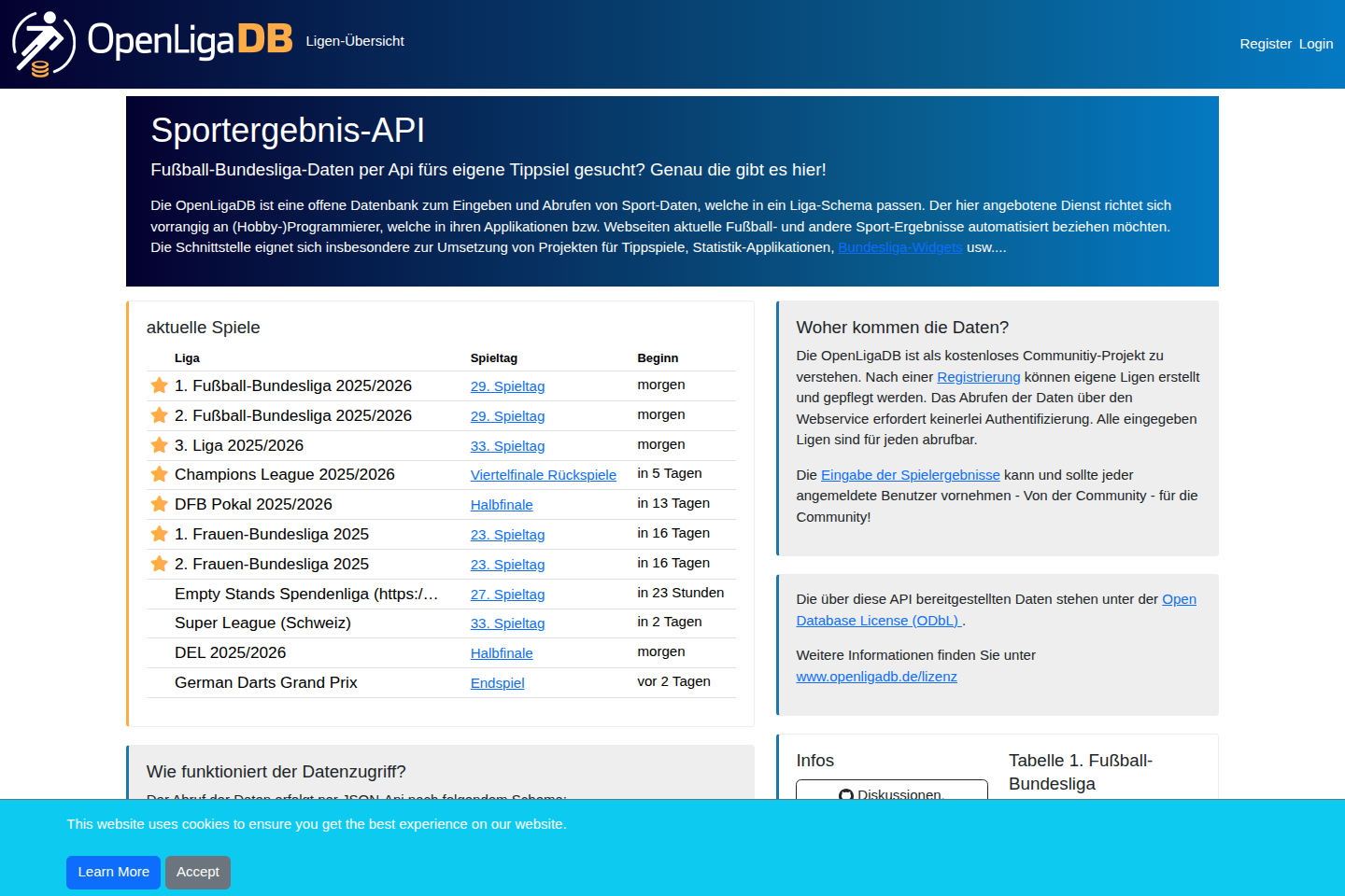 OpenLigaDB documentation page