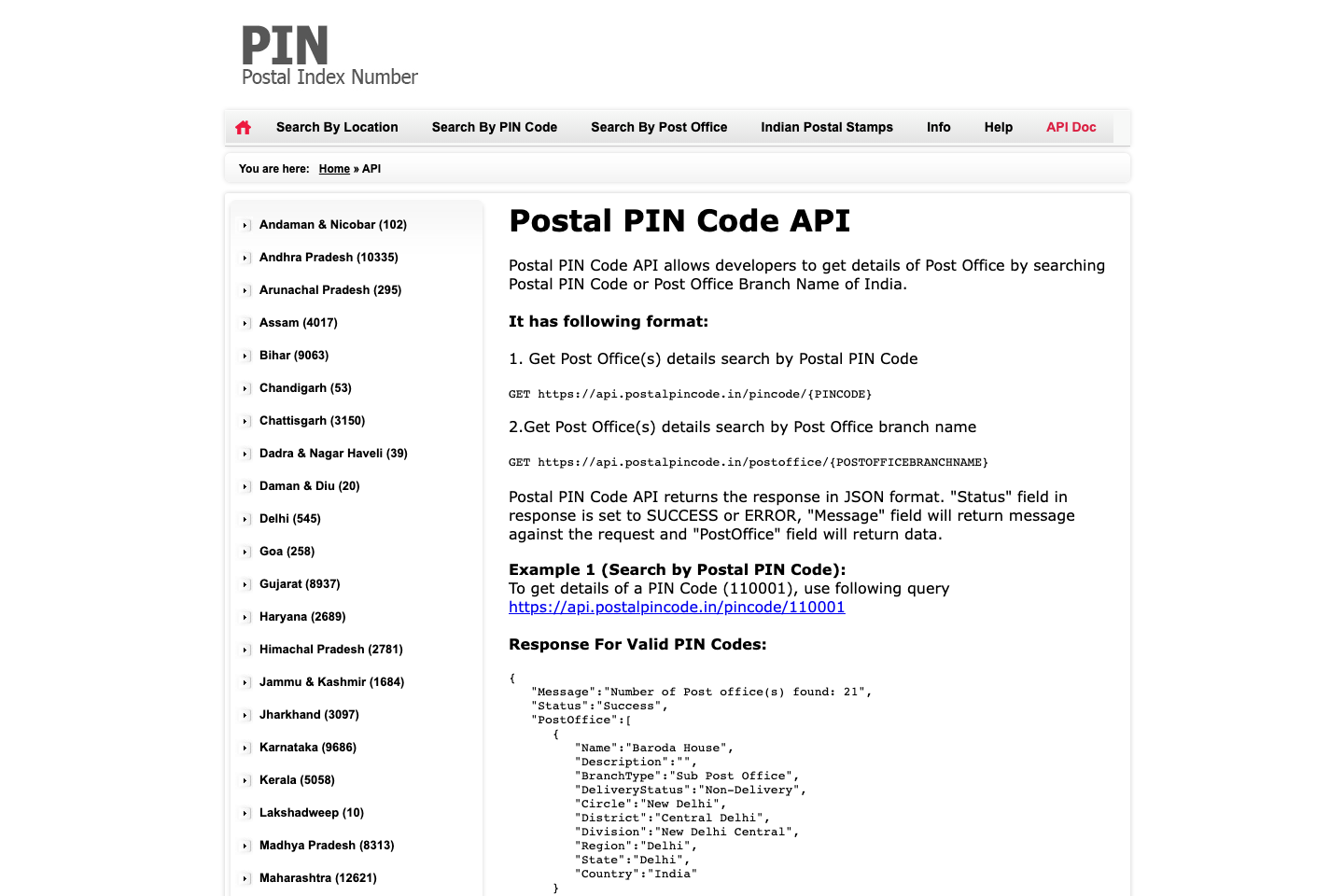 PostalPinCode documentation page