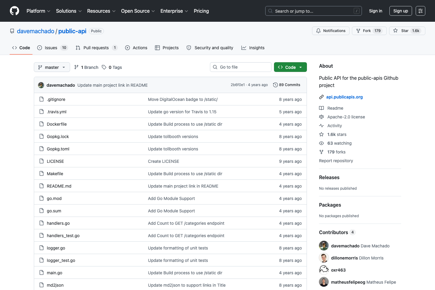 Public APIs documentation page