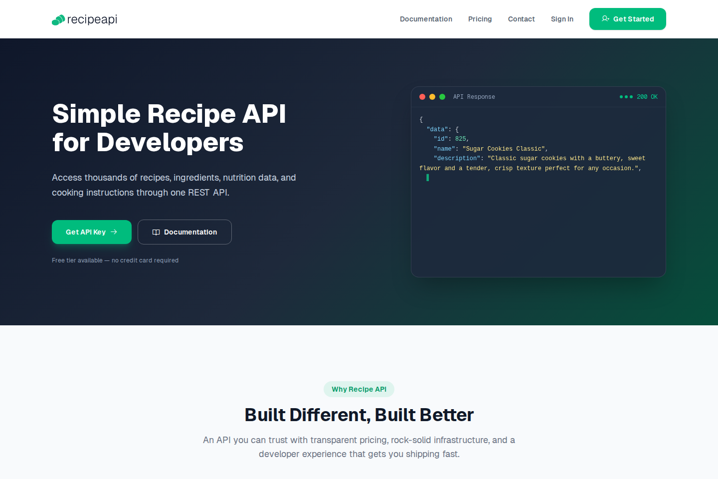 RecipeAPI documentation page