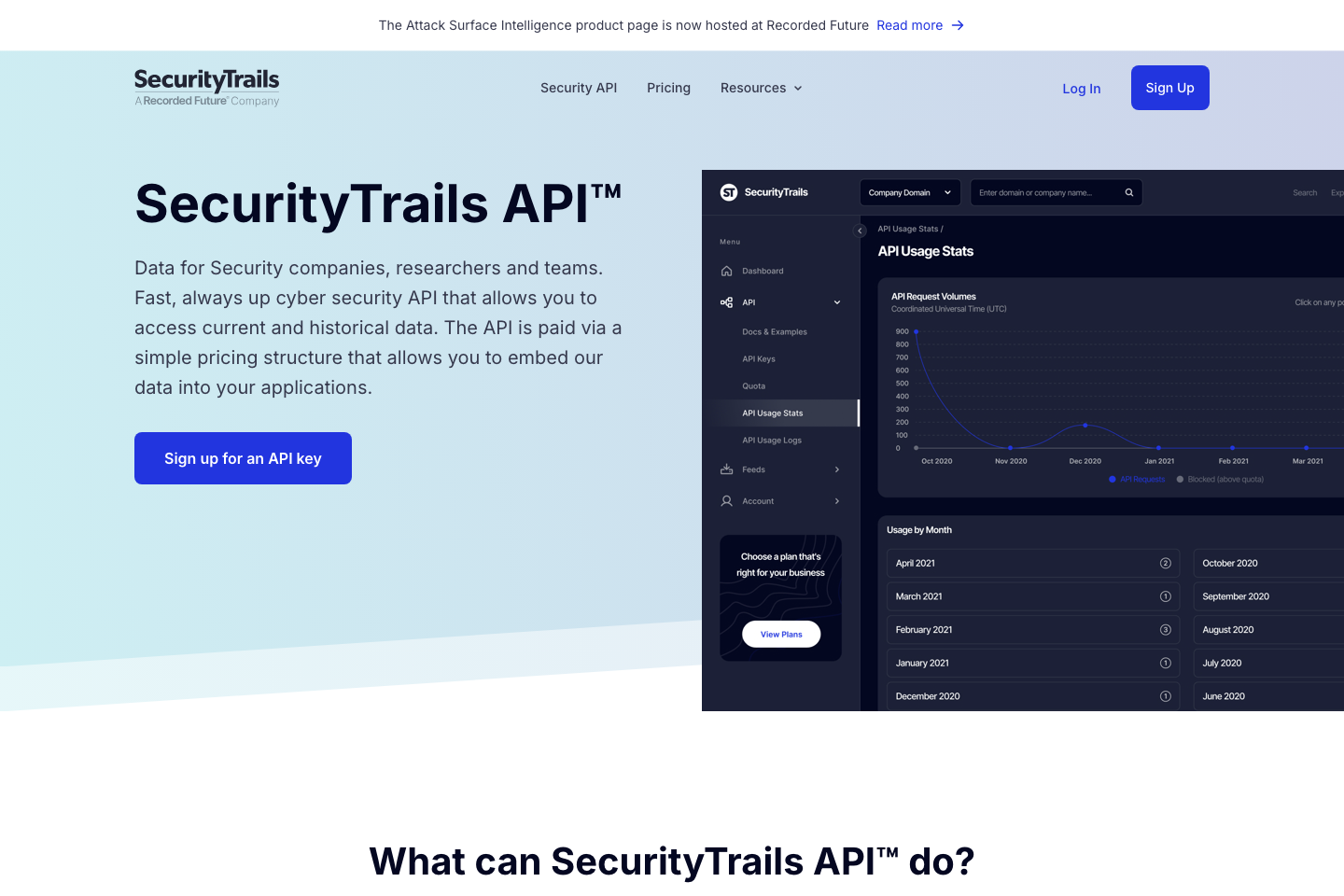 SecurityTrails documentation page