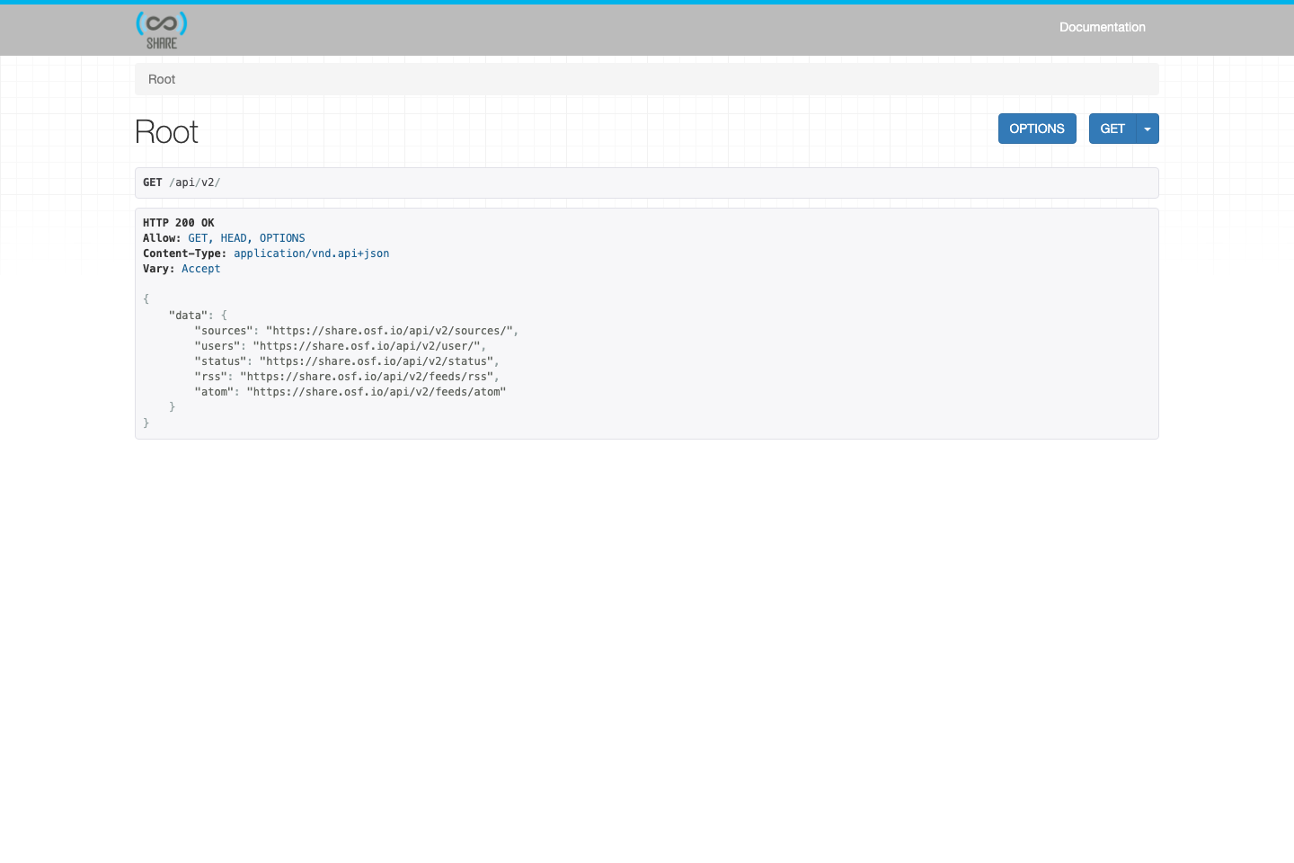 SHARE documentation page