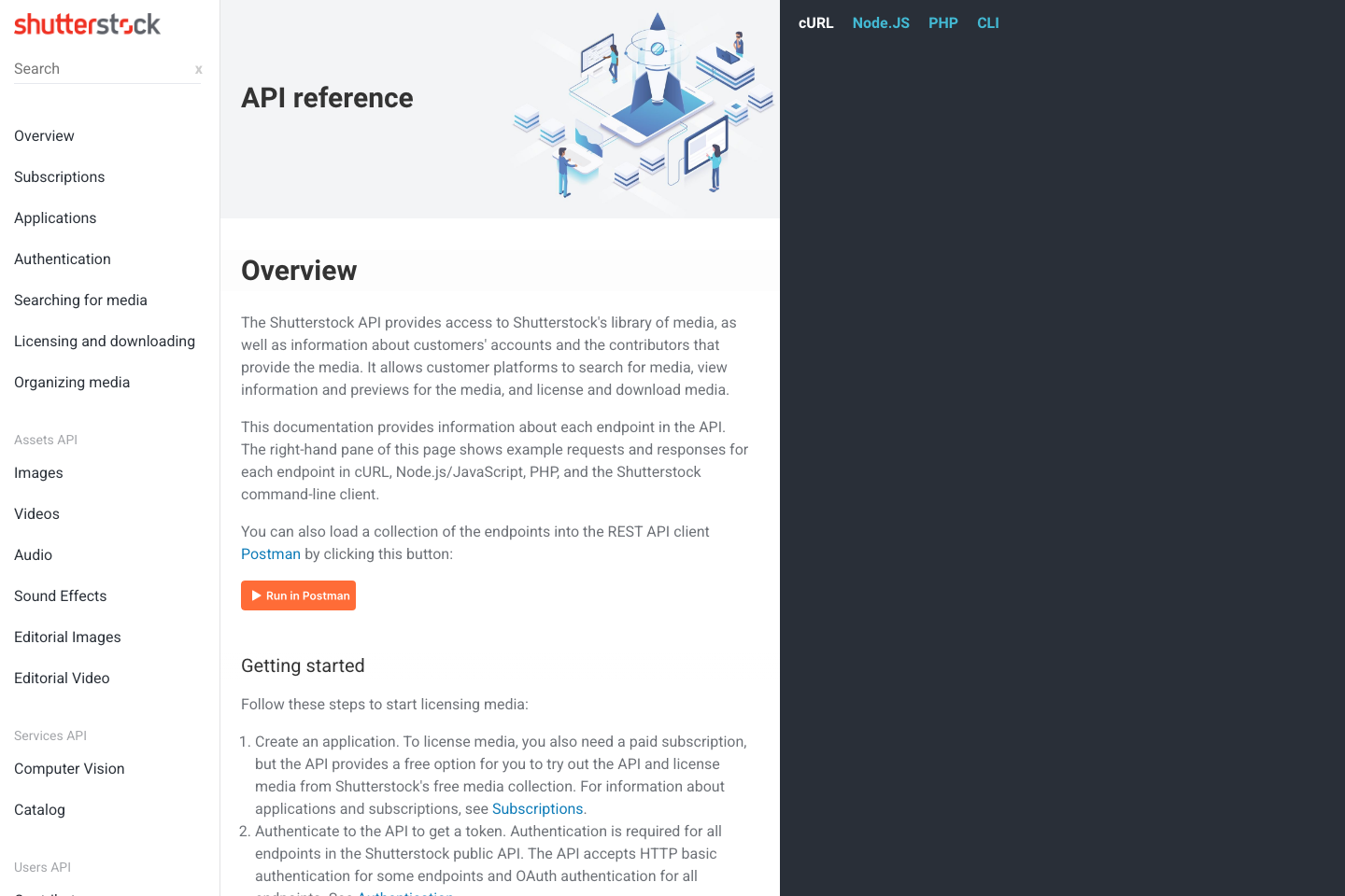 shutterstock documentation page
