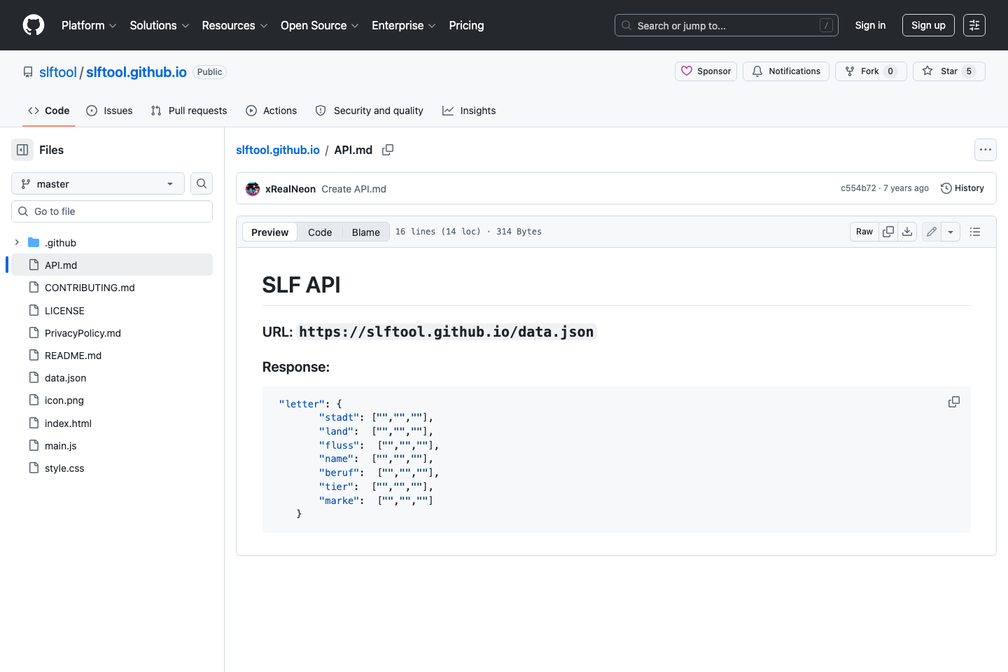SLF documentation page