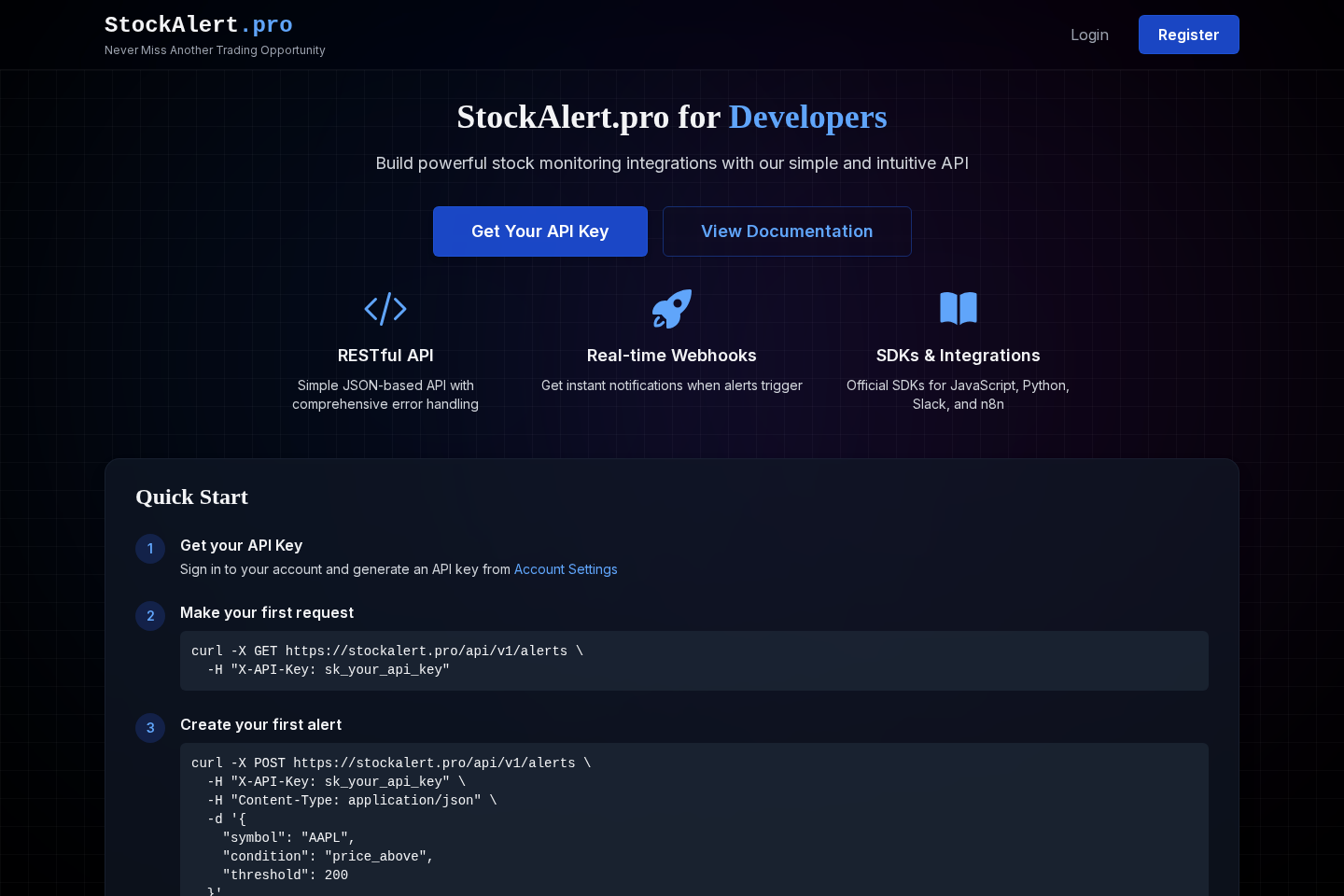 StockAlert.pro API documentation page
