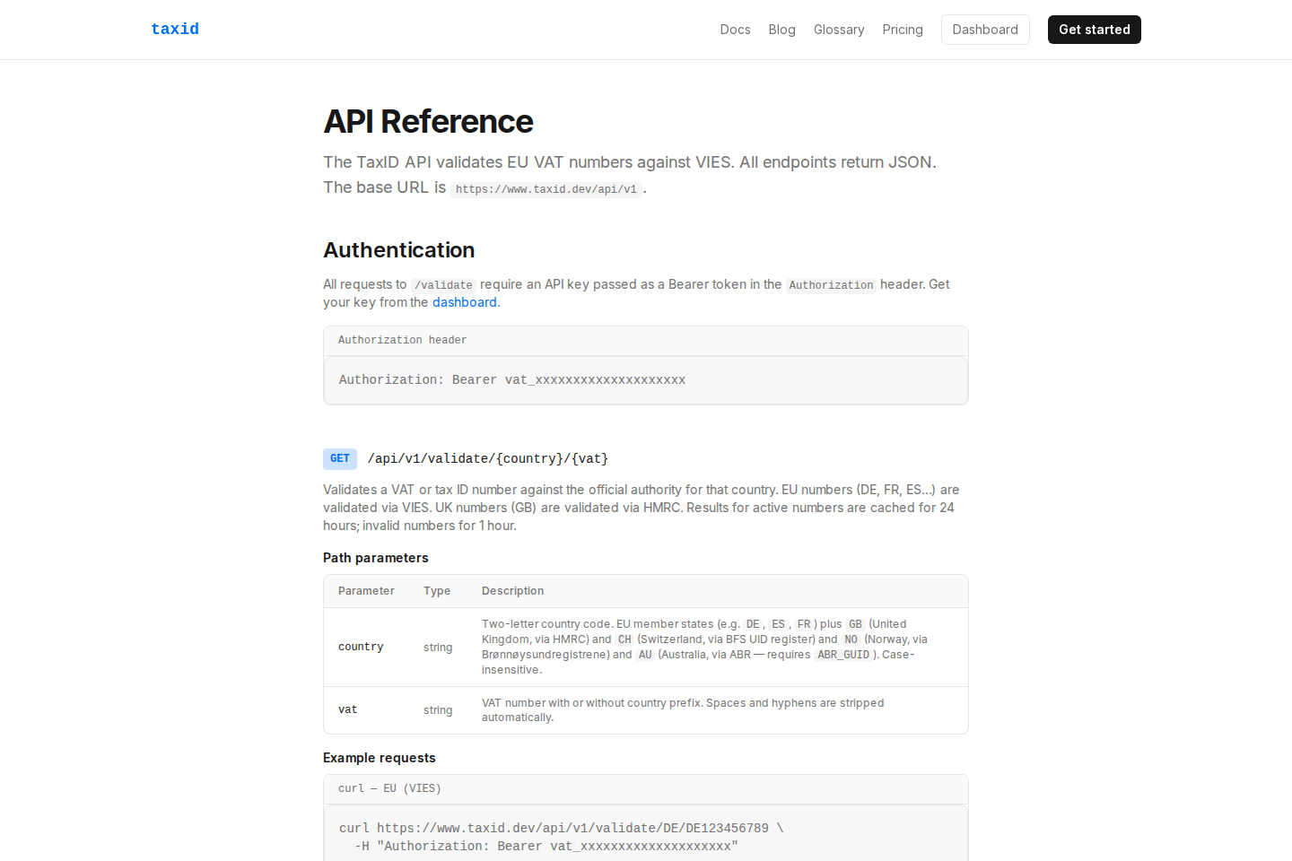 TaxID documentation page