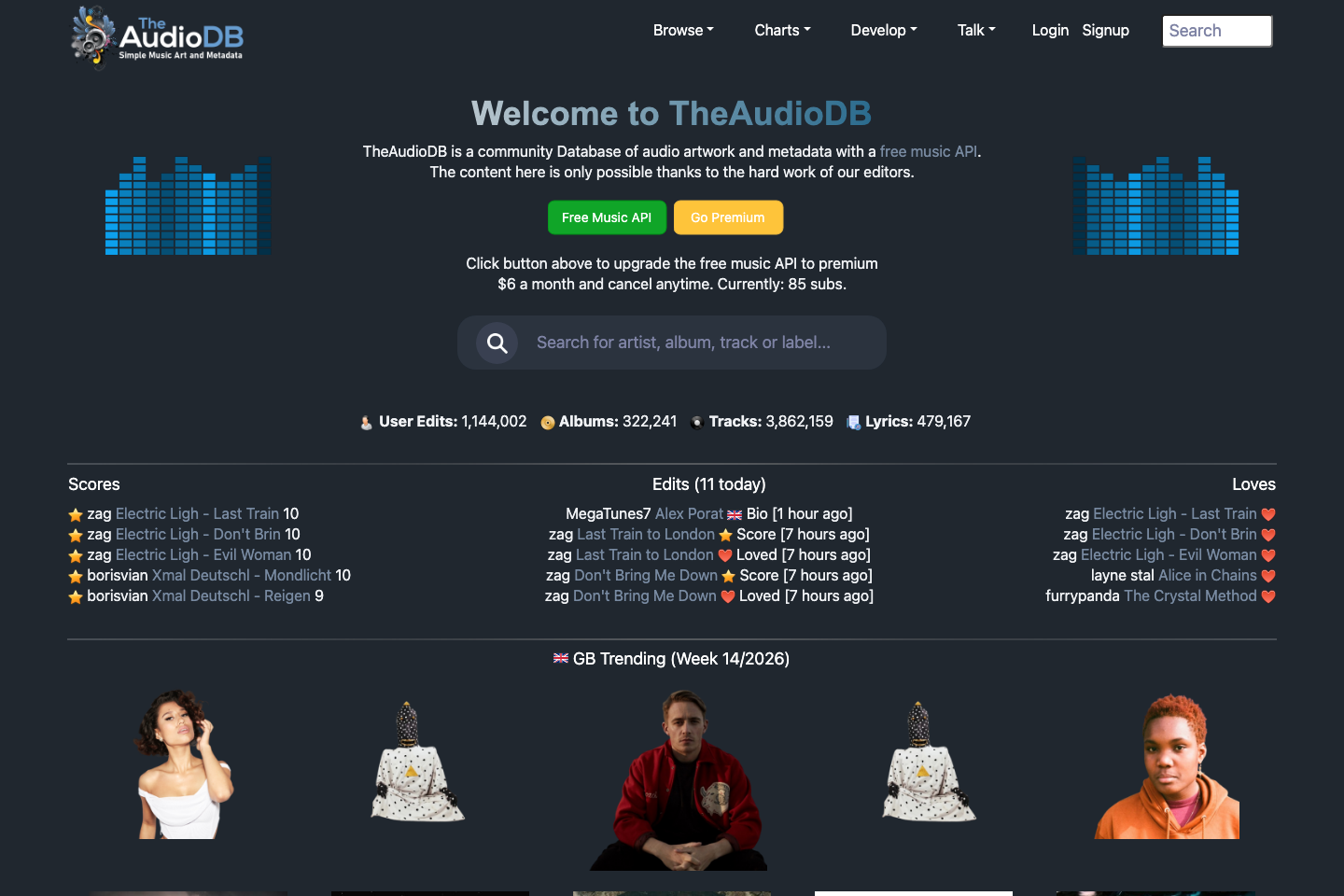 The Audio DB documentation page