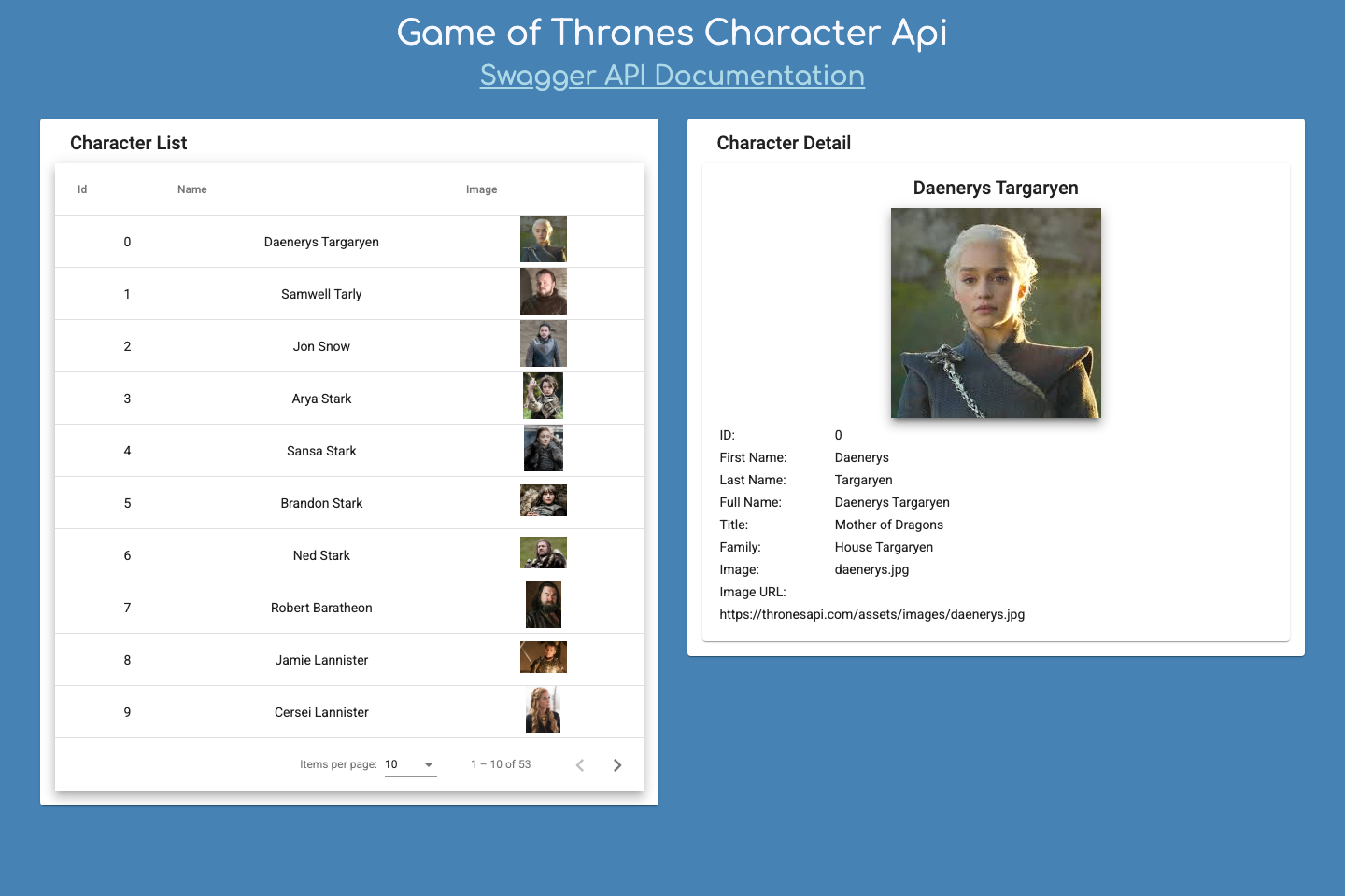 ThronesApi documentation page