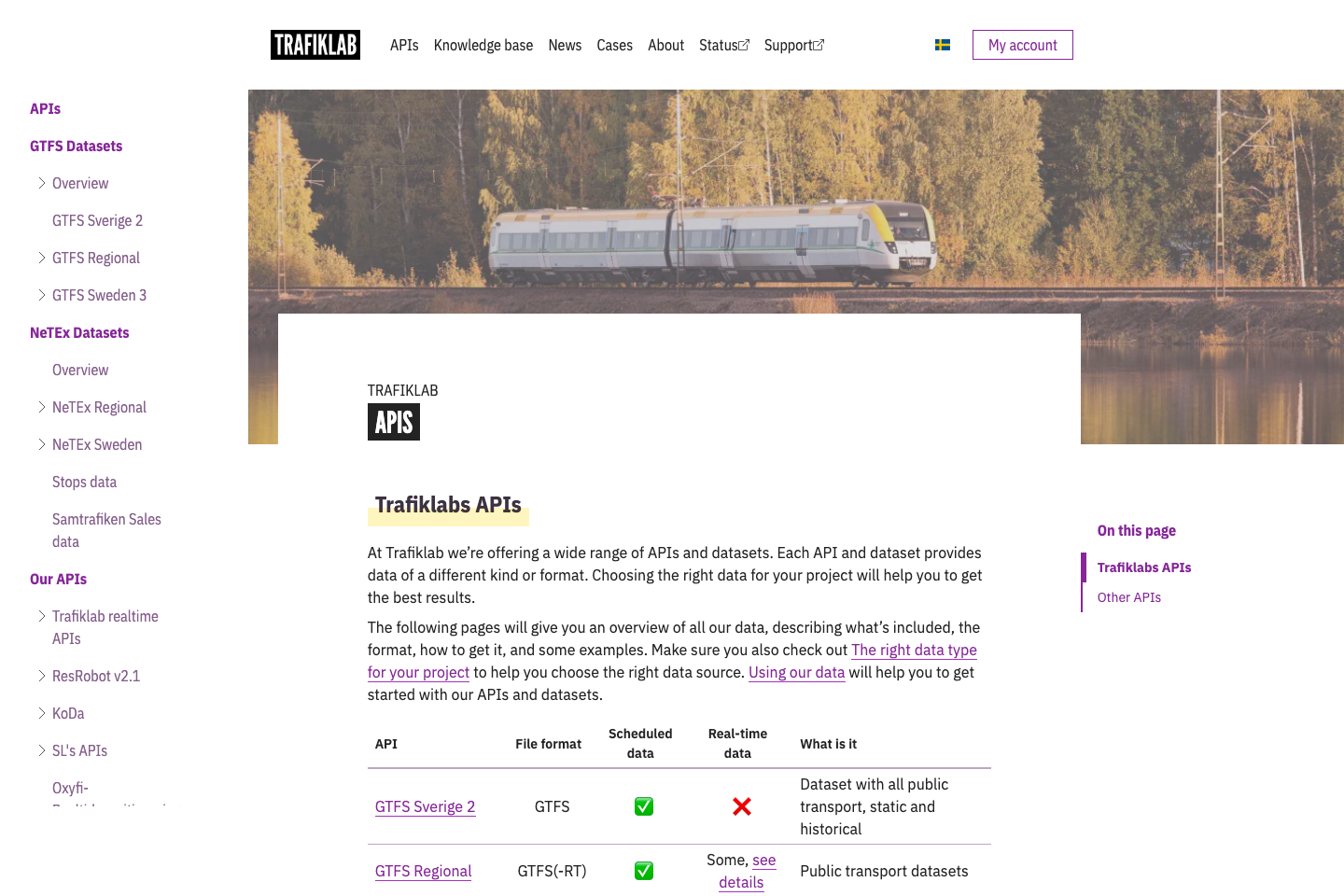 Transport for Sweden documentation page
