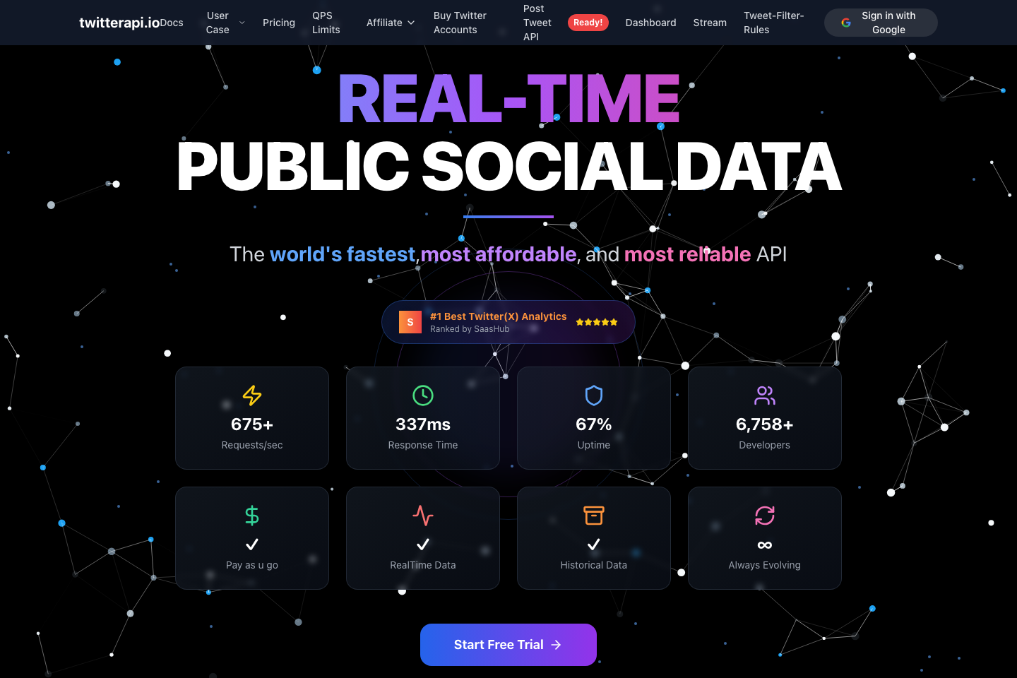 TwitterApi documentation page