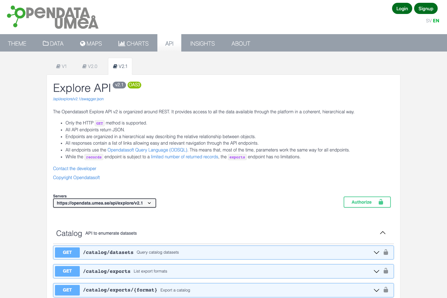 Umeå Open Data documentation page