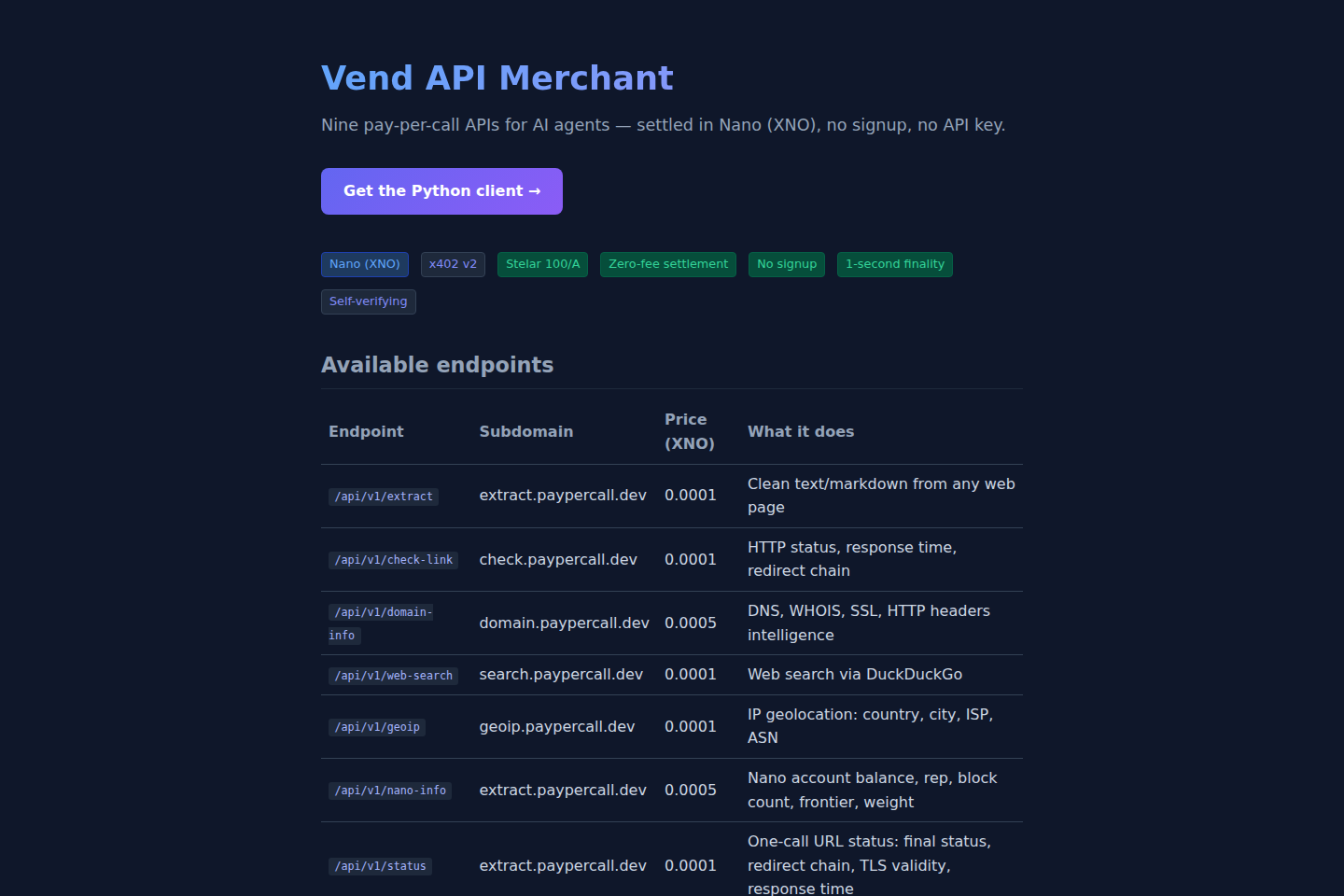 Vend API Merchant documentation page