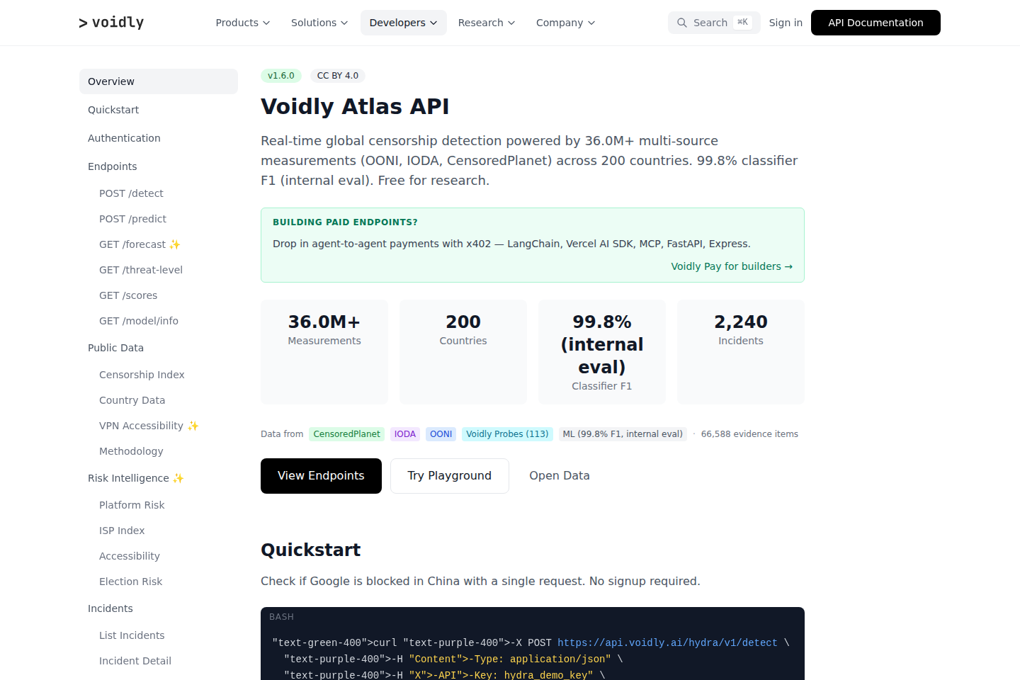 Voidly documentation page