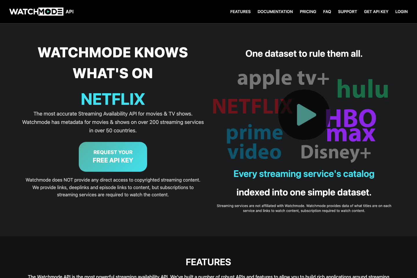 Watchmode documentation page