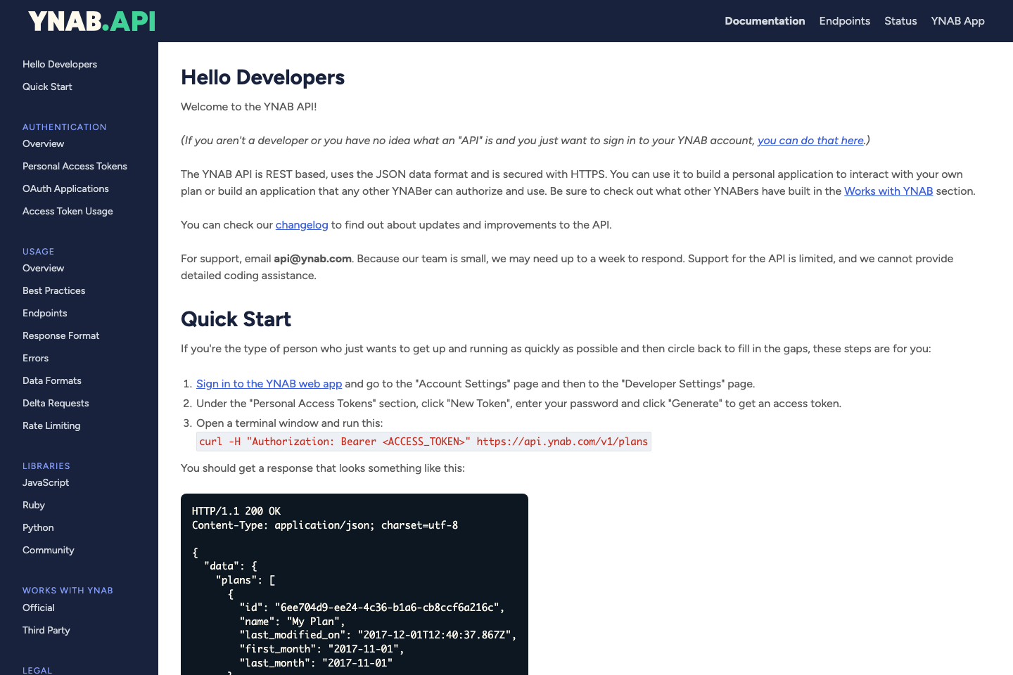 YNAB documentation page