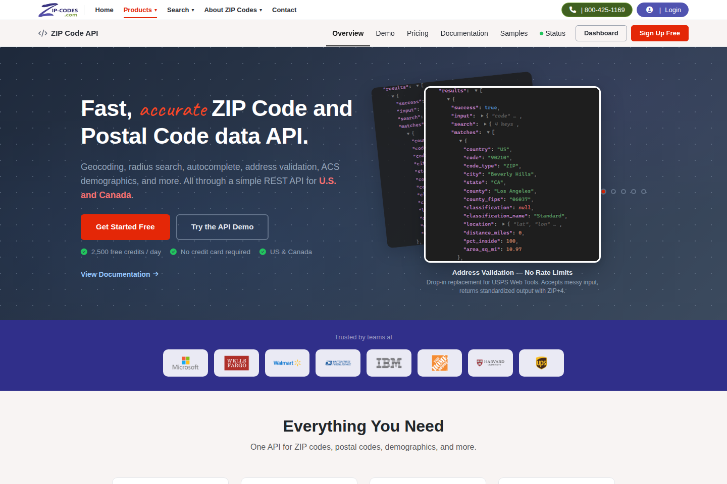 Zip-Codes documentation page